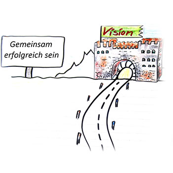 Die Unternehmens-Vision gemeinsam weiterentwickeln und durch eine integrale Sichtweise den Wandel leichter gestalten - gemeinsam!